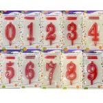 شمع عدد قرمز